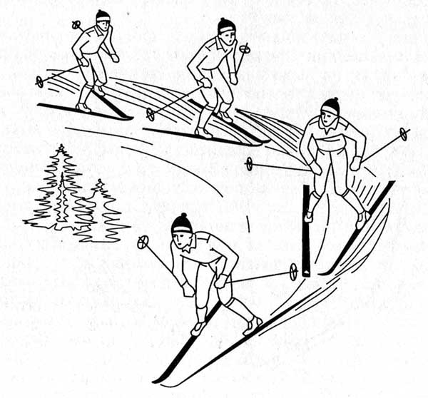 Поворот из плуга на лыжах