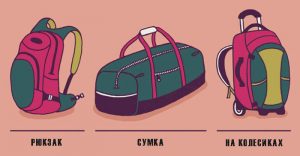 Виды сумок для путешествий