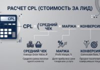Инфографика лида ритуальных услуг