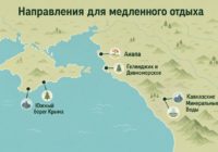 Направления для slow туризма